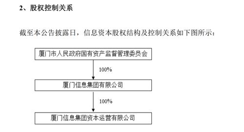廈門國資擬11.6億收購電工合金實控權，看好投資價值與票務代理服務前景